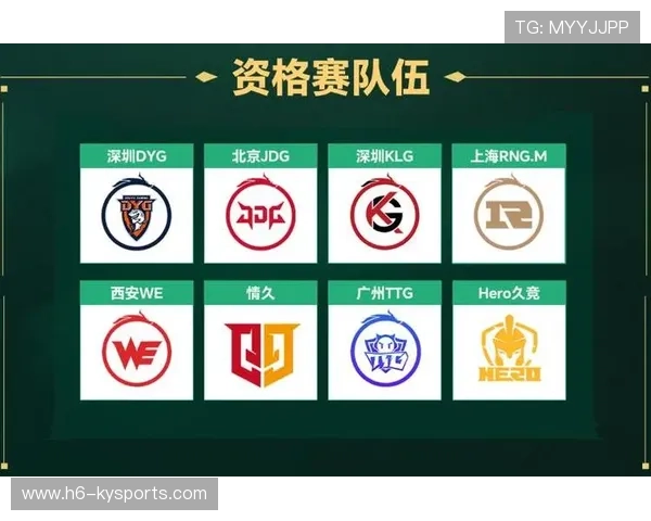 KPL战队间激烈对抗升级，kpls组队伍